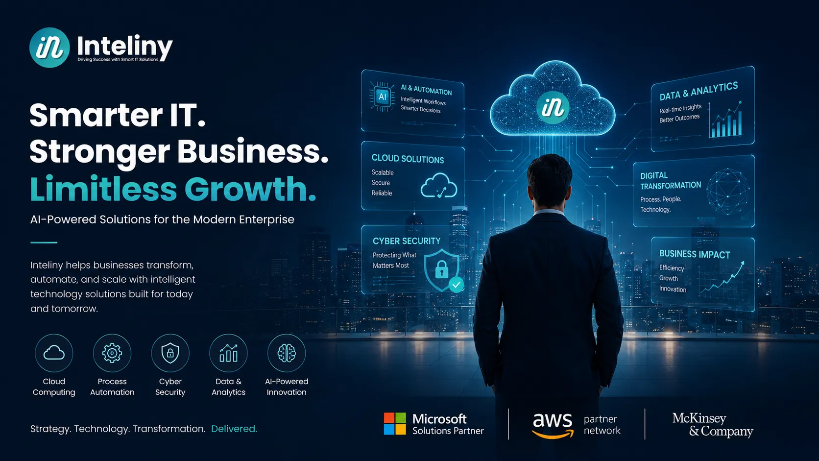 Digital Transformation in 2026: The Complete Business Guide for CEOs