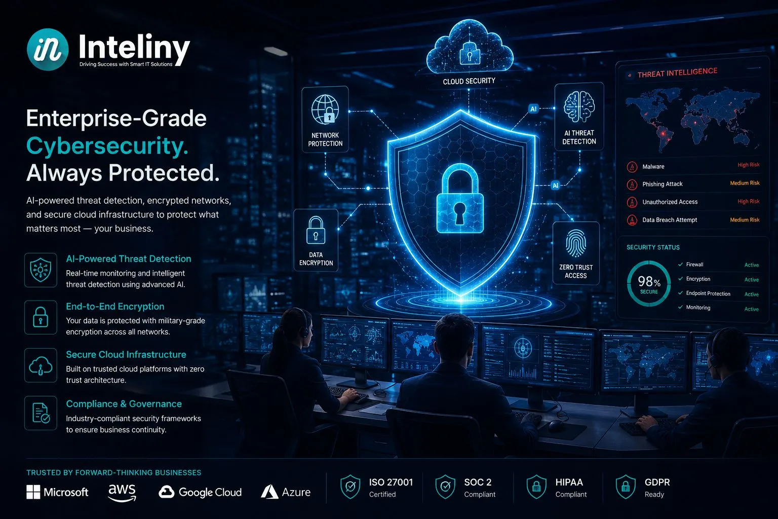 Cybersecurity for Businesses: Protecting Your Digital Assets in 2026