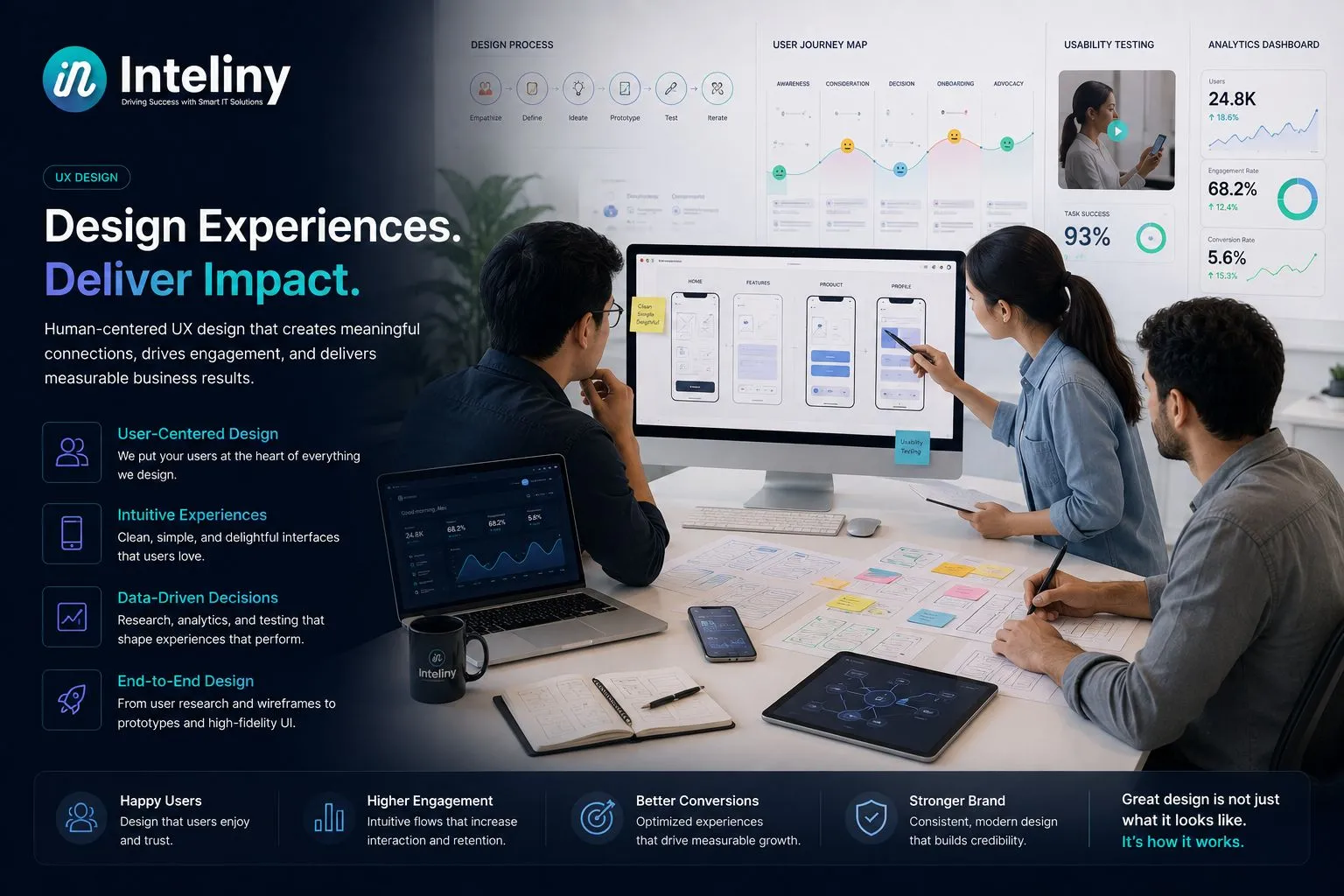 Why User Experience (UX) Determines Business Success More Than Features