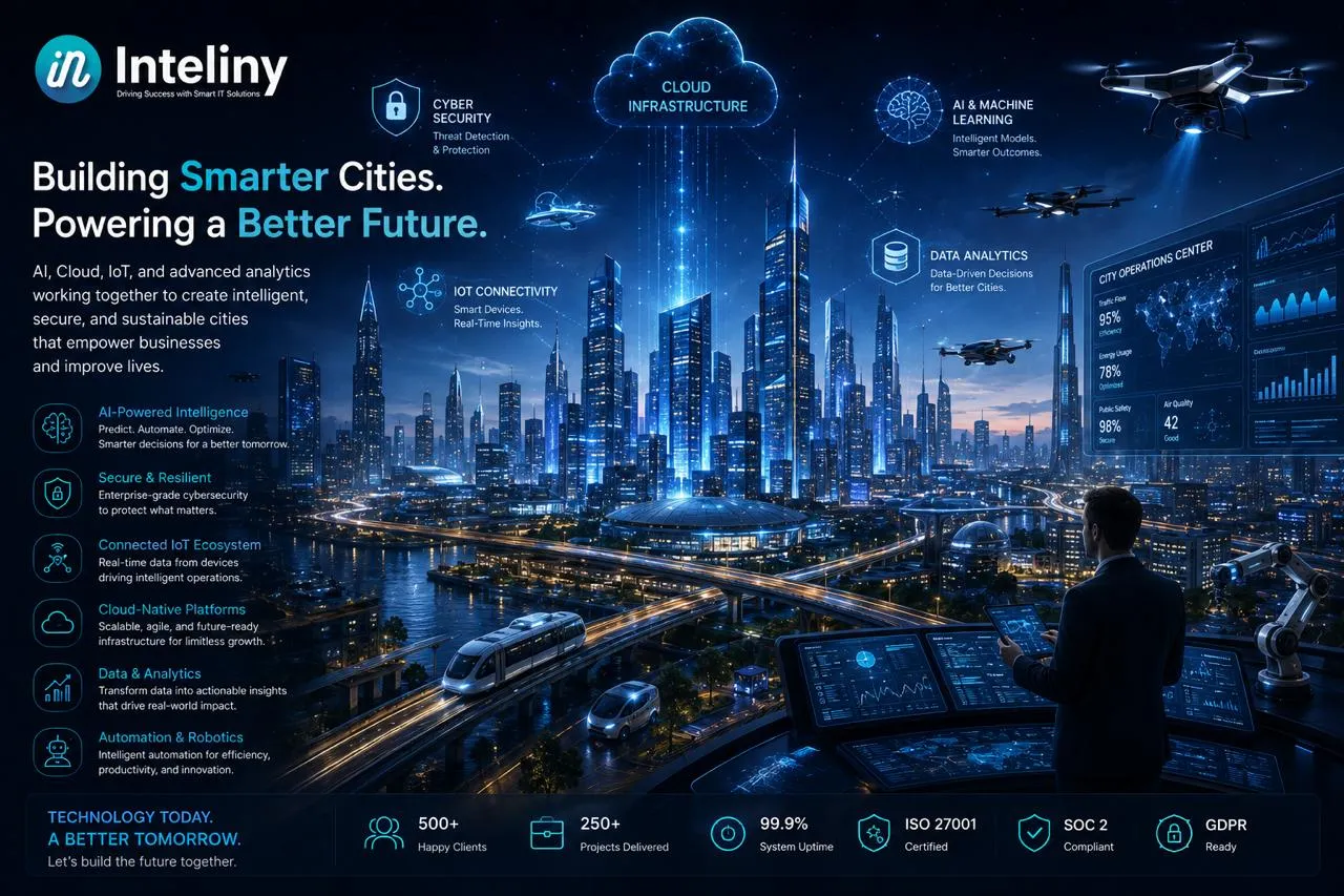 The Future of Digital Business: Technology Trends Every Leader Should Watch